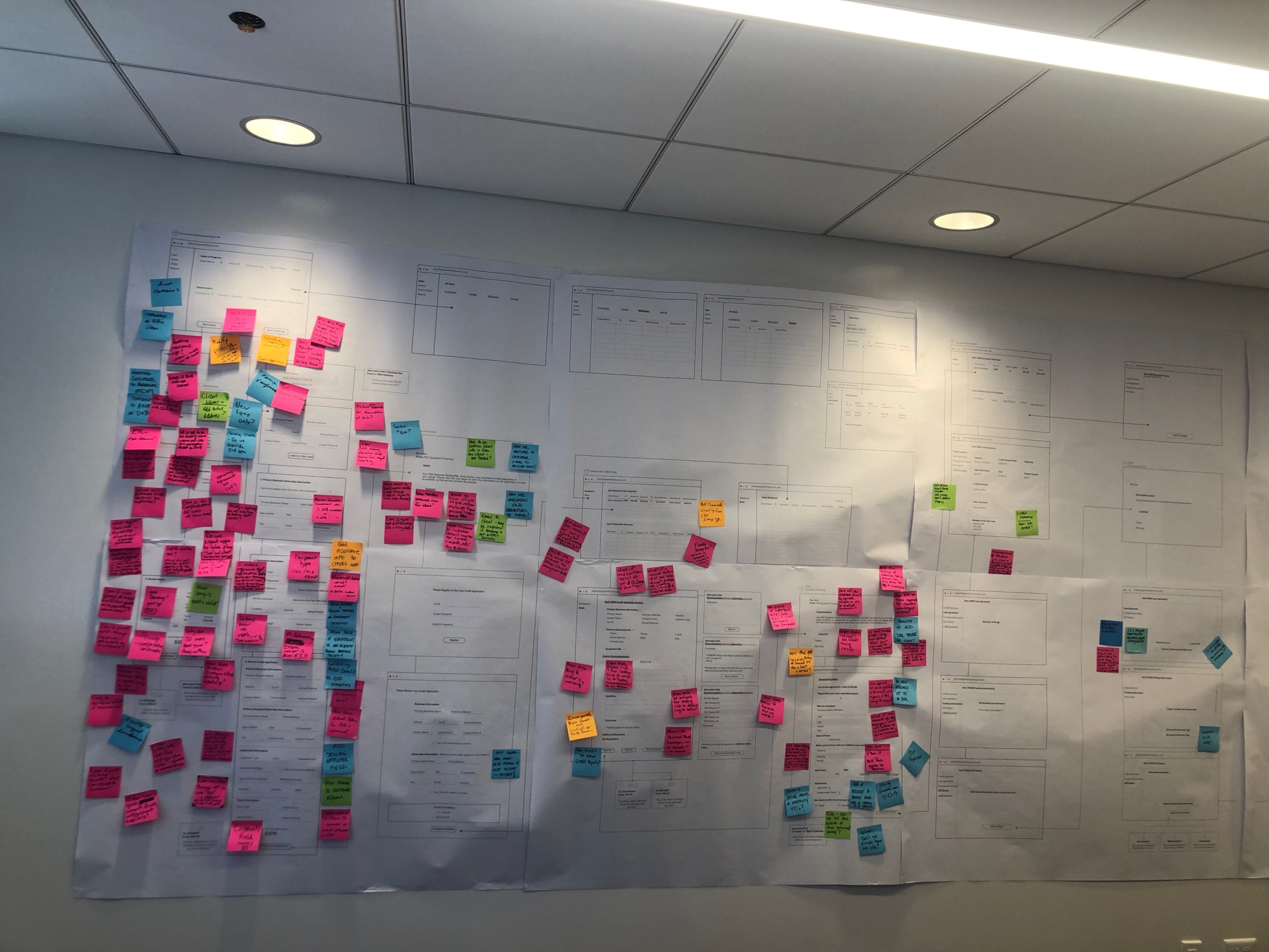 pnc_first_stickies